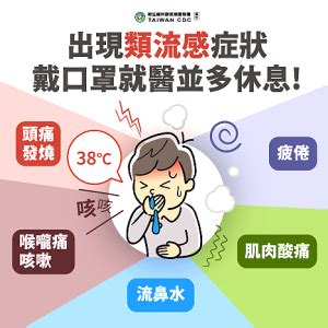 小瘡|罹患疥瘡，儘速就醫 早期診斷，容易治療